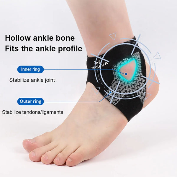 Ultimate Ankle Support Brace